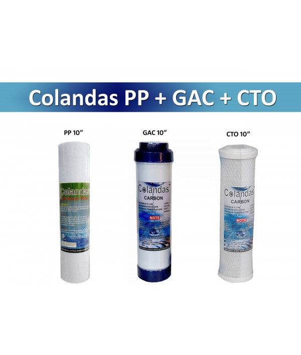 Colandas Openable 10" GAC+CTO+PP Suitable for Replacement Filter cartridges for Under Sink ro Water Purifier
